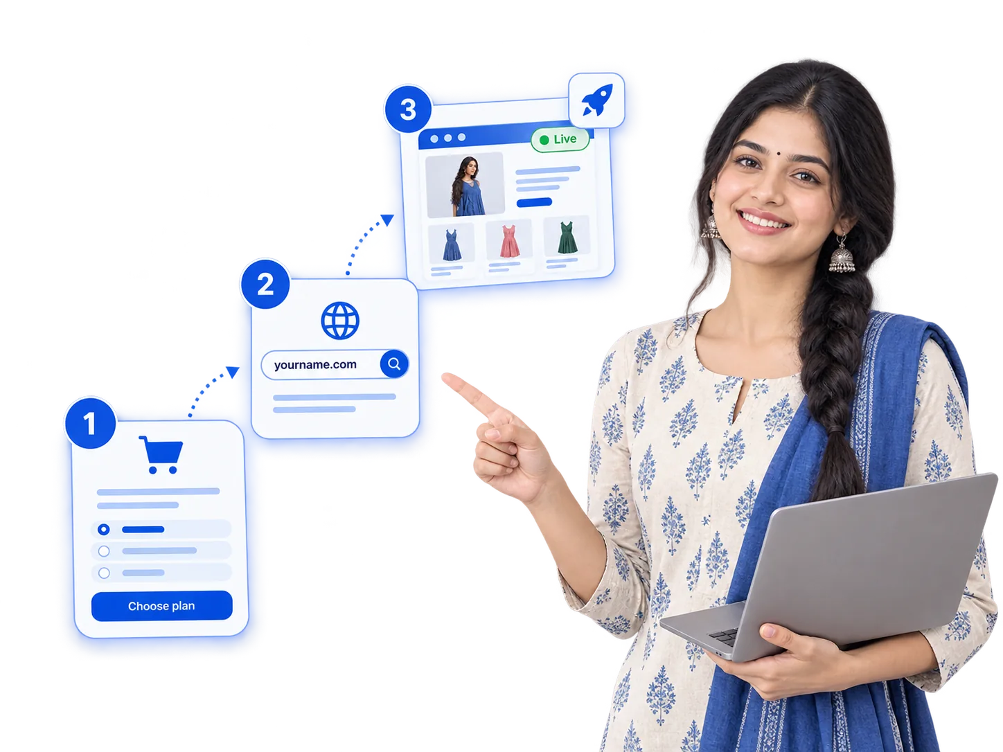 Launch your website in three steps