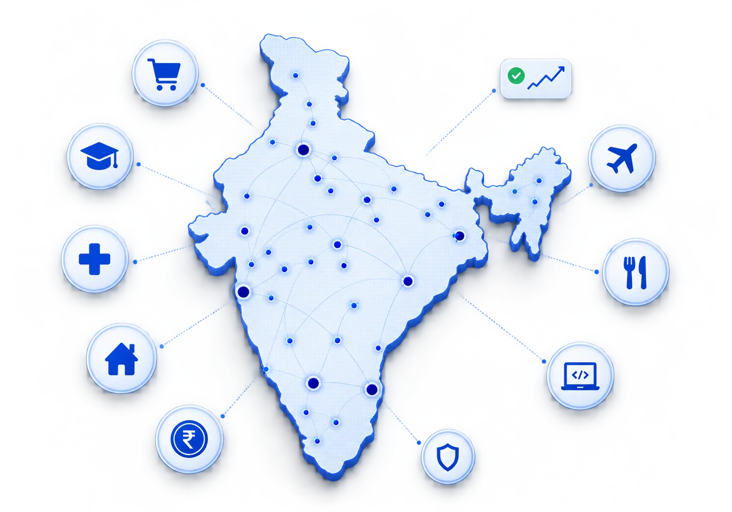 ZoneticHosting customers across India