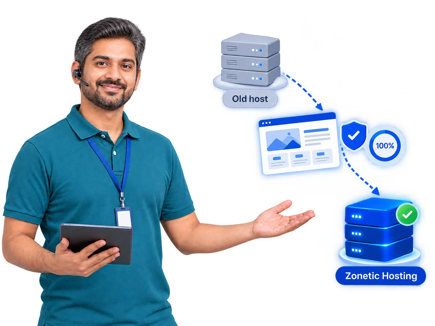 Moving your website to ZoneticHosting