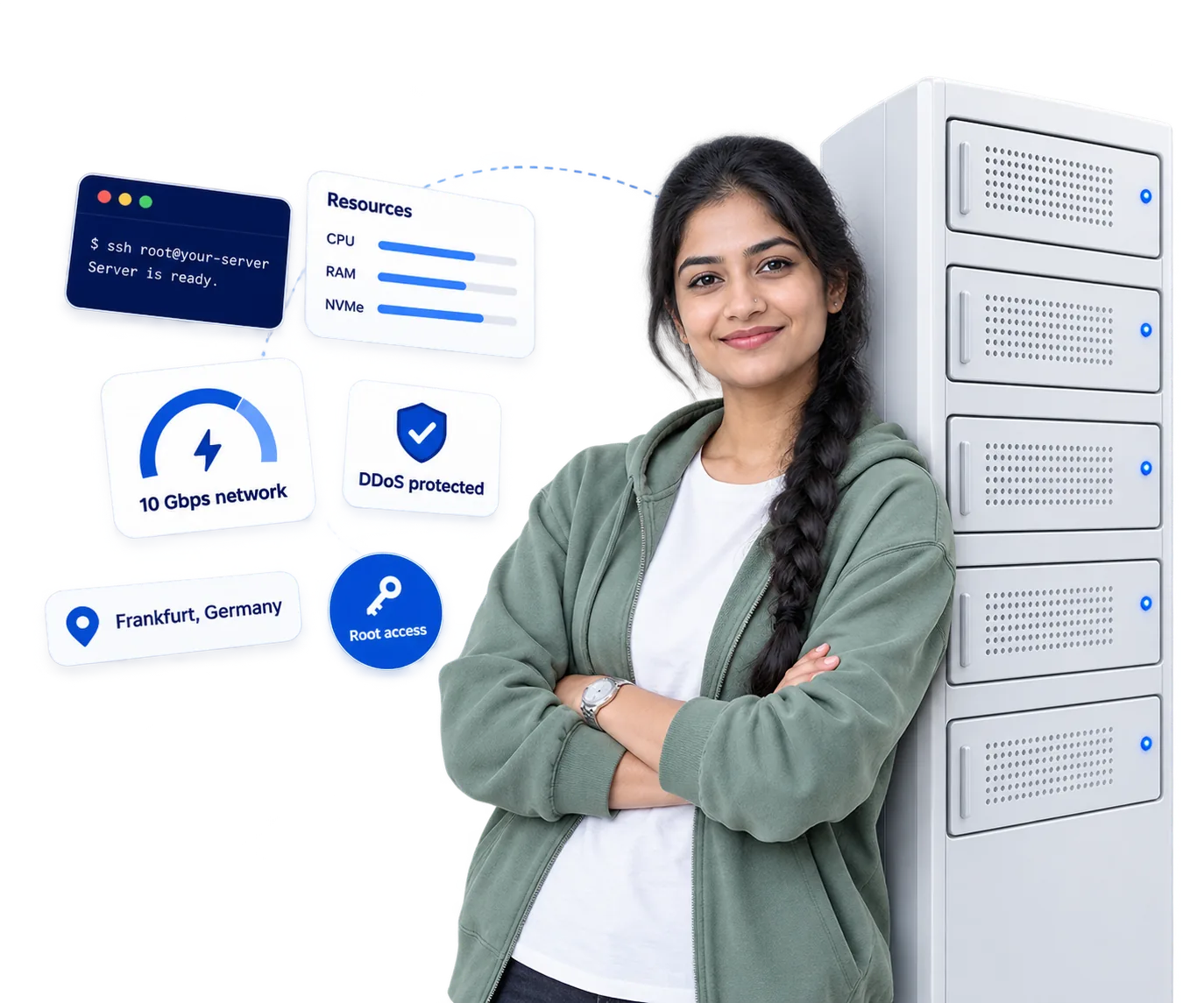 ZoneticHosting KVM VPS hosting